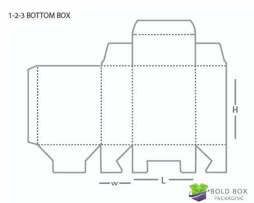 1-2-3 Bottom Box Style