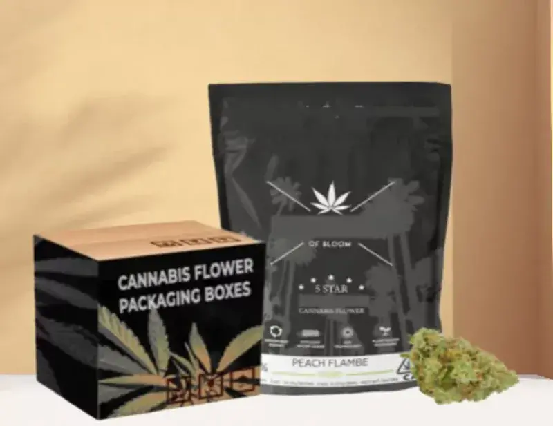 Cannabis Flower Boxes Wholesale USA