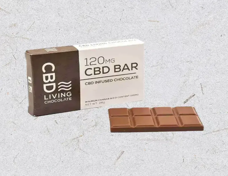 CBD Chocolate Boxes Packaging Wholesale
