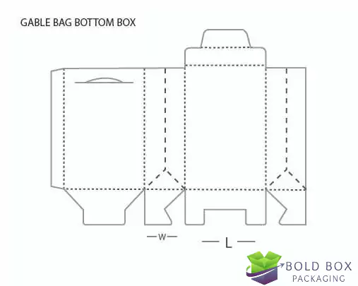 Gable Bag Bottom Box Style